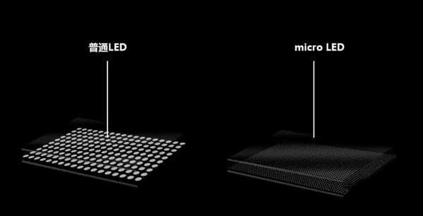 讷河苹果手机维修分享什么时候会用上MicroLED屏？ 