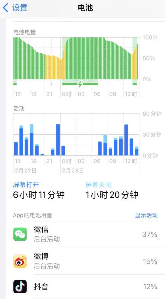 讷河苹果14维修分享如何延长 iPhone 14 的电池使用寿命 