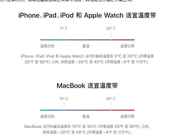 讷河苹果13维修分享iPhone 13耗电越来越快怎么办 