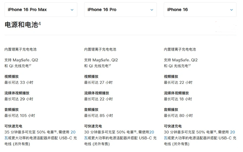 讷河苹果手机维修分享 iPhone 16 目前实测充电峰值功率不超过 39W 